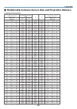 Preview for 89 page of Canon 3518B002 - LV 8300 WXGA LCD Projector User Manual