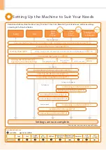 Предварительный просмотр 2 страницы Canon 3555B001 Starter Manual