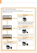 Предварительный просмотр 14 страницы Canon 3555B001 Starter Manual