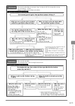 Preview for 95 page of Canon 3555B001AA Basic Operation Manual