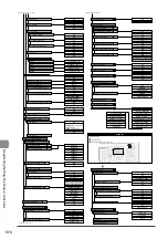 Preview for 152 page of Canon 3555B001AA Basic Operation Manual