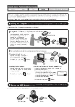 Preview for 6 page of Canon 3556B001AA Basic Operation Manual