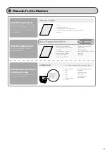 Preview for 11 page of Canon 3556B001AA Basic Operation Manual