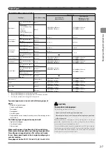 Preview for 43 page of Canon 3556B001AA Basic Operation Manual