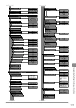 Preview for 151 page of Canon 3556B001AA Basic Operation Manual