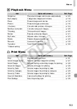 Предварительный просмотр 153 страницы Canon 3588B001 User Manual