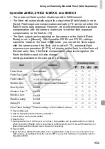 Preview for 159 page of Canon 3633B005 User Manual