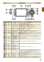 Предварительный просмотр 23 страницы Canon 3647B001 - SELPHY ES40 Photo Printer User Manual