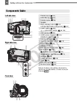 Предварительный просмотр 14 страницы Canon 3686B001 Instruction Manual