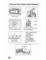 Preview for 8 page of Canon 370Z - ELPH - Camera Instruction Manual