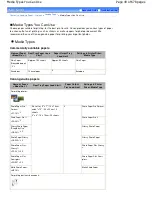 Предварительный просмотр 49 страницы Canon 3743B002 Basic Manual