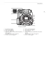 Предварительный просмотр 15 страницы Canon 3794C002 Instruction Manual