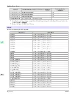 Предварительный просмотр 734 страницы Canon 3807B007 User Manual