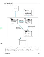 Предварительный просмотр 842 страницы Canon 3807B007 User Manual