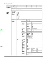 Предварительный просмотр 852 страницы Canon 3807B007 User Manual