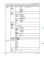 Предварительный просмотр 853 страницы Canon 3807B007 User Manual