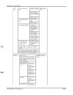 Предварительный просмотр 872 страницы Canon 3807B007 User Manual