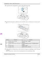 Предварительный просмотр 980 страницы Canon 3807B007 User Manual