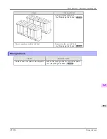 Предварительный просмотр 1009 страницы Canon 3807B007 User Manual