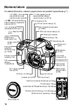 Preview for 16 page of Canon 3814B004 - EOS 7D Digital Camera SLR Instruction Manual