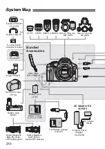 Предварительный просмотр 210 страницы Canon 3818B002 - Rebel T1i 15.1 MP Digital SLR Instruction Manual