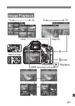 Предварительный просмотр 231 страницы Canon 3818B002 - Rebel T1i 15.1 MP Digital SLR Instruction Manual