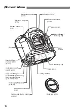 Предварительный просмотр 16 страницы Canon 3822B002 Instruction Manual