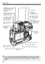 Предварительный просмотр 18 страницы Canon 3822B002 Instruction Manual