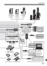 Предварительный просмотр 245 страницы Canon 3822B002 Instruction Manual