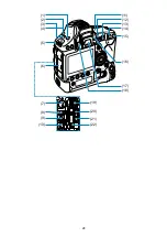 Preview for 28 page of Canon 3829C002 Advanced User'S Manual