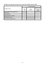 Preview for 515 page of Canon 3829C002 Advanced User'S Manual