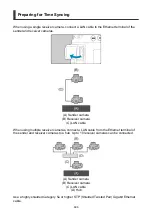 Preview for 696 page of Canon 3829C002 Advanced User'S Manual