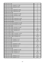 Preview for 921 page of Canon 3829C002 Advanced User'S Manual