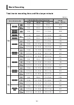 Preview for 931 page of Canon 3829C002 Advanced User'S Manual