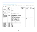 Предварительный просмотр 16 страницы Canon 4044C001 User Manual