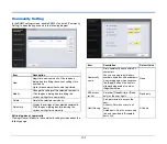 Preview for 102 page of Canon 4044C001 User Manual