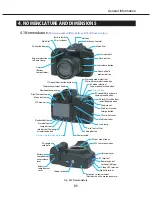 Предварительный просмотр 36 страницы Canon 40D - EOS 40D DSLR Service Manual