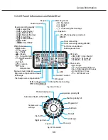 Предварительный просмотр 39 страницы Canon 40D - EOS 40D DSLR Service Manual