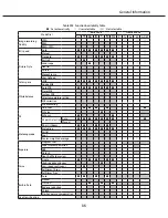 Предварительный просмотр 40 страницы Canon 40D - EOS 40D DSLR Service Manual