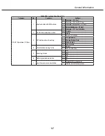 Предварительный просмотр 42 страницы Canon 40D - EOS 40D DSLR Service Manual