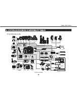 Предварительный просмотр 44 страницы Canon 40D - EOS 40D DSLR Service Manual