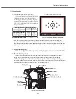 Предварительный просмотр 55 страницы Canon 40D - EOS 40D DSLR Service Manual