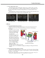 Предварительный просмотр 57 страницы Canon 40D - EOS 40D DSLR Service Manual