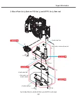 Preview for 82 page of Canon 40D - EOS 40D DSLR Service Manual