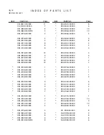 Предварительный просмотр 146 страницы Canon 40D - EOS 40D DSLR Service Manual