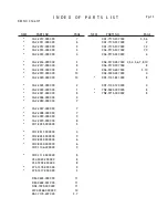 Предварительный просмотр 147 страницы Canon 40D - EOS 40D DSLR Service Manual