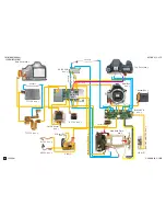 Предварительный просмотр 150 страницы Canon 40D - EOS 40D DSLR Service Manual