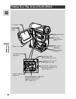 Preview for 10 page of Canon 40MC - Elura MiniDV Digital Camcorder Instruction Manual