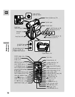 Preview for 12 page of Canon 40MC - Elura MiniDV Digital Camcorder Instruction Manual