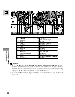 Preview for 52 page of Canon 40MC - Elura MiniDV Digital Camcorder Instruction Manual